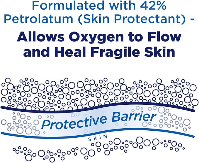 Fragile Skin Protective Ointment | Hospital Grade Healing Ointment, Barrier Cream & Skin Protectant w/Calendula for Treatment of Eczema, Psoriasis, Dermatitis, Bed Sores, Chafing (Pack of 5)