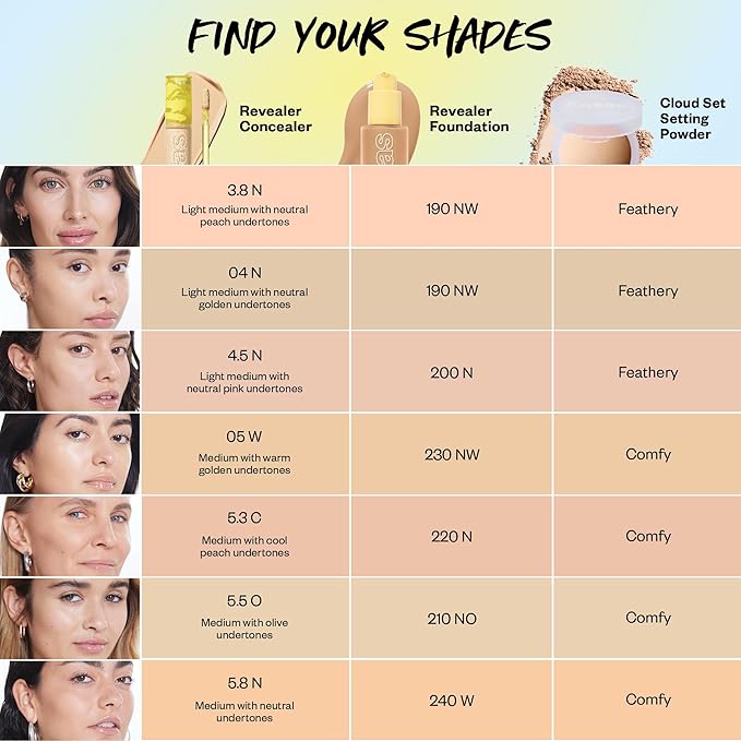 Kosas Revealer Concealer - Medium Coverage Makeup with 5.5 O)