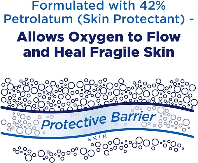 Fragile Skin Protective Ointment | Hospital Grade Healing Ointment, Barrier Cream & Skin Protectant w/Calendula for Treatment of Eczema, Psoriasis, Dermatitis, Bed Sores, Chafing (Pack of 3)