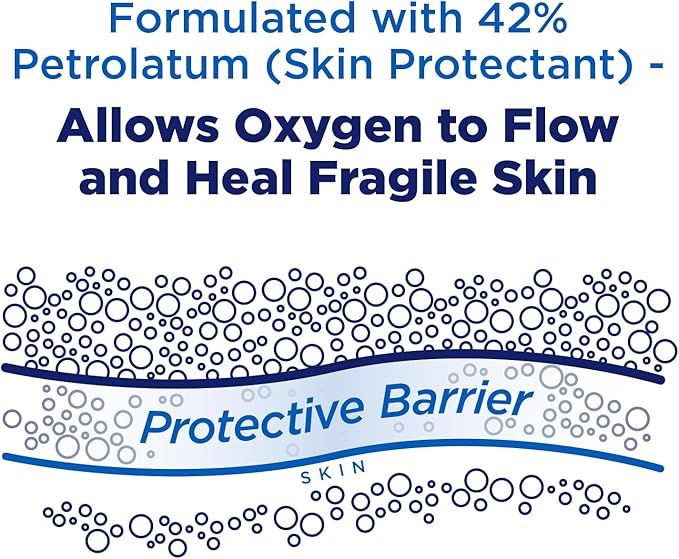 Fragile Skin Protective Ointment Hospital Grade Healing Ointment, Barrier Cream & Skin Protectant w/Calendula for Treatment of Eczema, Psoriasis, Dermatitis, Bed Sores, Chafing (5oz Tube)