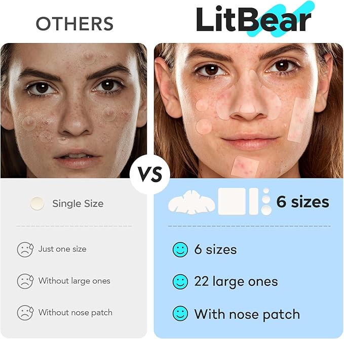 LitBear Large Pimple Patches for Face (6 Sizes 118 Patches), Big Hydrocolloid Acne Patches, XL Hydrocolloid Bandages for Body, Cheek, Forehead, Chin, Full Face, Back, Nose