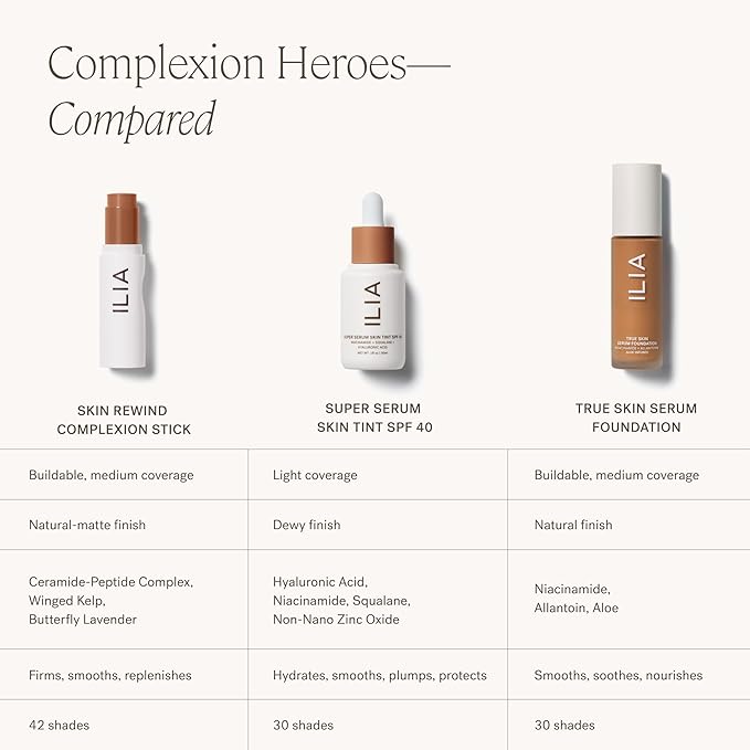 ILIA - Skin Rewind Complexion Stick - Foundation + Concealer + Skincare | Non-Toxic, Vegan, Cruelty-Free, Clean Makeup (20N - Iroko, 0.35 oz | 10 g)