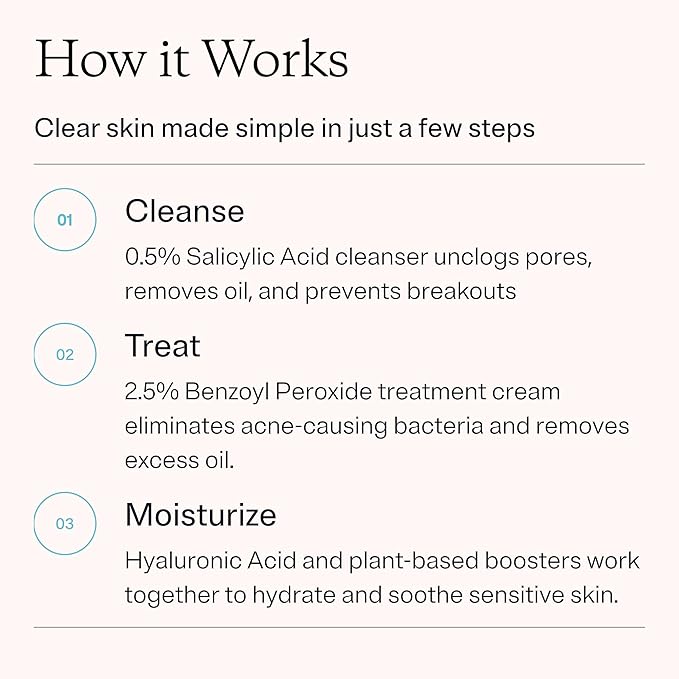 MDacne 3 Step Benzoyl Peroxide Acne Kit - Benzoyl Peroxide Cream 2.5%, Salicylic Acid Cleanser, Niacinamide Moisturizer - Medicated Plant-Based kit for Adult & Teen Acne, 60 Day Kit + Pimple Patches
