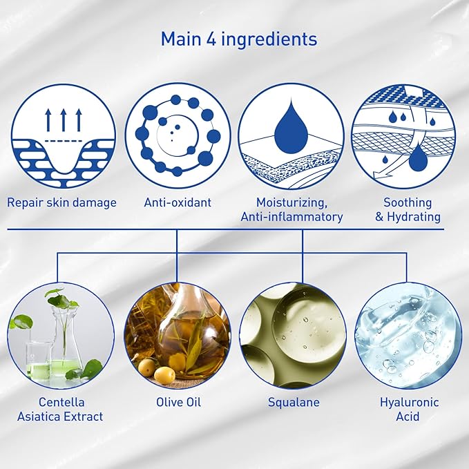 TROIAREUKE ACSEN Recovery Cream | Hydrating, Soothing, Facial Moisturizer, Centella Asiatica, Olive Oil, Squalane, Sensitive, Dry, Dehydrated Skin, Reduces Signs of Acne Scars