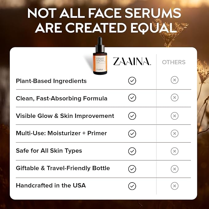 ZAAINA Extra Glow Face Serum – Hydrating Face Oil for Dry, Dull & Sensitive Skin – Lightweight Moisturizer & Natural Primer for Makeup – With Rosehip Oil, Pumpkin Seed & Vitamin E – 1oz Bottle