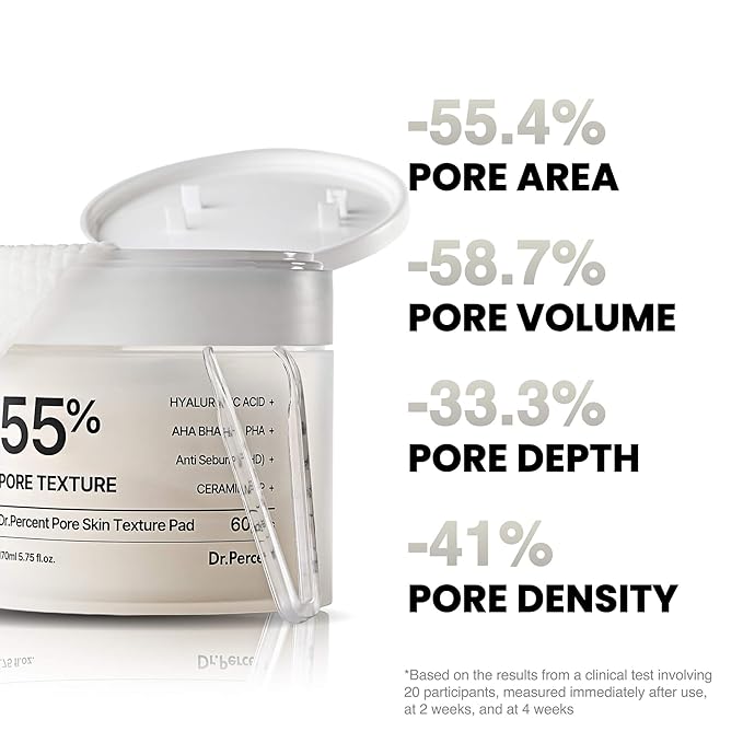 Pore 55% Skin Texure Pad – AHA BHA LHA, Retinol & Rice Extract for Enlarged Pores, Textured Skin, Sebum Control, Exfoliating Toner Pads for Glass Skin, Non-Irritating, Korean Skincare(60ct)