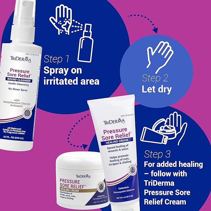 TriDerma Pressure Sore Relief Wound Cleanser, Gentle Cleansing for Bed Sores, Ulcers, Pressure Sores, Wounds and Hard-to-Heal Skin Sores with AP4 Aloe Vera and Niacinamide, Fragrance Free 8.2 oz Spray