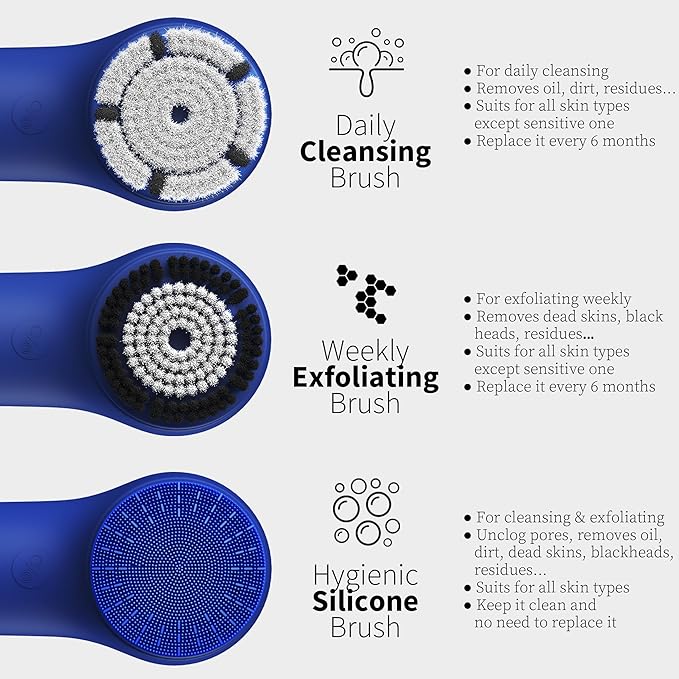 Premium Face Scrubber, Deep Pore Cleansing Brush, Waterproof & Rechargeable Face Scrub Brush for Men& Women, Electric Facial Exfoliator with 3 Brushes, 3 Intensities, 2 Modes with Eye Rollor - Azure