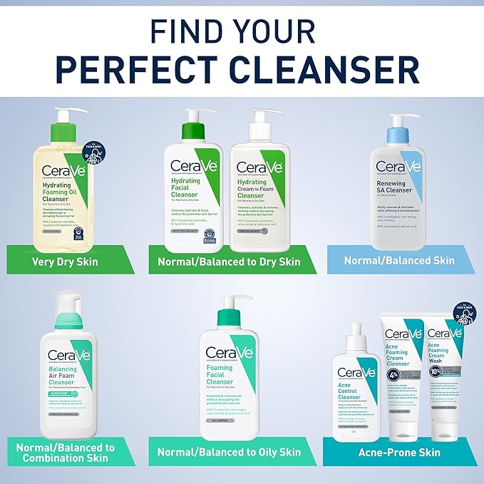 CeraVe Renewing Salicylic Acid Cleanser, Formulated With Hyaluronic Acid, Niacinamide, & Ceramides, Gentle BHA Exfoliating Face Wash Smooths & Softens Skin, Non Comedogenic & Fragrance Free, 8 Ounce