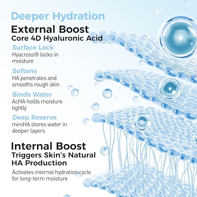 WNP Hyaluronic Acid Hydrating&Soothing Toner: 4D Hyaluronic Acid,Red Algae Extract,Bifida Ferment Lysate, Panthenol Deep Moisture&Skin Barrier Repair Vegan Skincare for Dry & Sensitive Skin