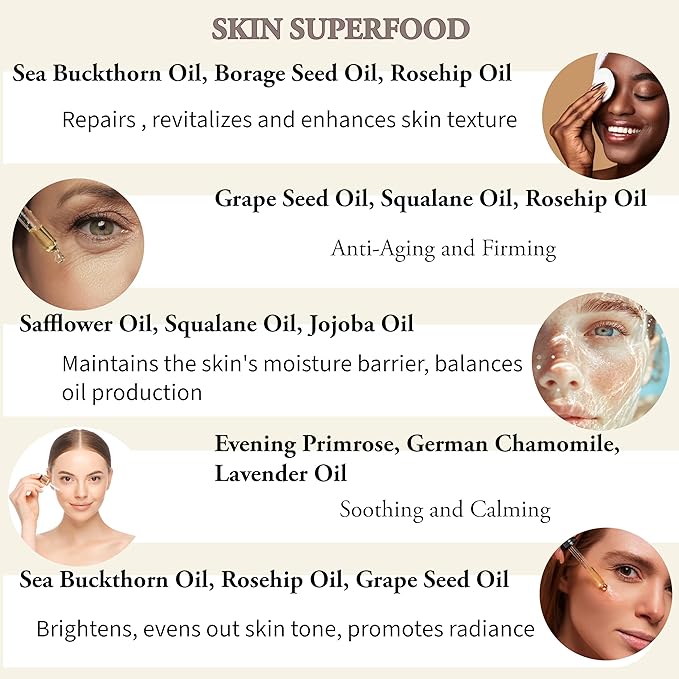 Civil Code Mesopotamian Face Oil – Organic Anti Aging Facial Oil for Women with Sea Buckthorn, Jojoba, Squalane & Lavender – Hydrating Skin Care for Dry Skin & Fine Lines – Natural Skincare 1oz