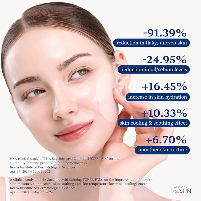 Re.SPN PHA Succinic Acid Calming Toner Pads – Daily Exfoliating, Hydrating and Soothing with CICA, Caffeine, Non-comedogenic, Vegan, Glass Skin, K-Beauty (70 Count)