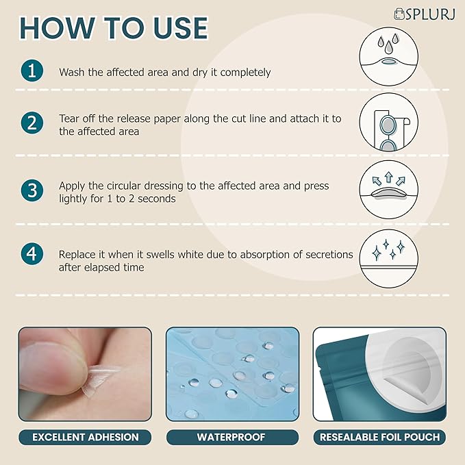 MAGIC PATCH - Pimple Patches - Invisible Fast-Acting Acne Spot Care for Face & Body - Skin Care Patch for Treating Pimples, Blackheads & Zits - Vegan Hydrocolloid - 60 Pore Patches - By SPLURJ