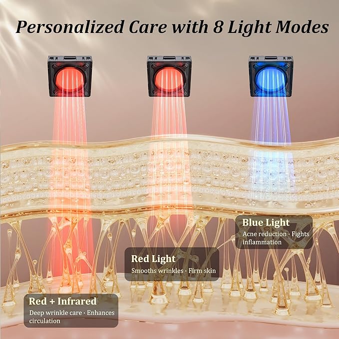 Red Light Therapy for Face, FDA-Cleared 8-Modes Red Light Therapy Mask for Wrinkles, Acne Treatment, and Skin Care, Portable Facial Mask, Unique Gift for Women - Mom, Sister, Girlfriend, and Wife