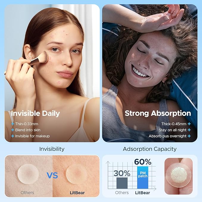 LitBear Pimple Patches for Face, 400 Counts Day and Night Acne Patches, Hydrocolloid Patches for Covering Zit and Blemishes, Large Breakouts, 5 Sizes Thin & Thick Spot Dots Stickers for Chin, Forehead