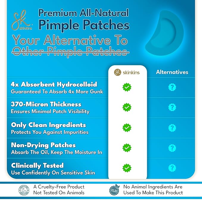 Hydrocolloid Pimple Patches for Face - Ultra-Thin 0.37mm Acne Patch with Centella - Beveled for Stronger Grip - Korean Skin Care Spot Covers - Gunk Out in 6-8 Hrs - Vegan, Made in Korea, 48 Dots