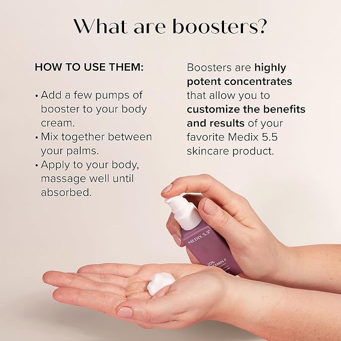 Medix 5.5 Anti Aging Skin Care