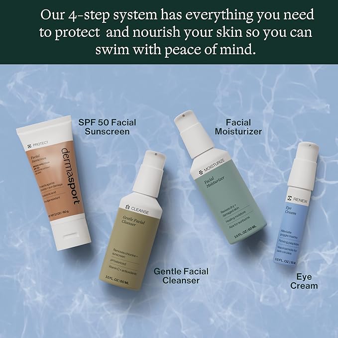 Dermasport Complete Skin Care Set for Athletes - Sport Sunscreen SPF 50, Facial Moisturizer, Eye Cream for Dark Circles, Facial Cleanser - All-in-One Natural Facial Care Solution for Healthy Skin