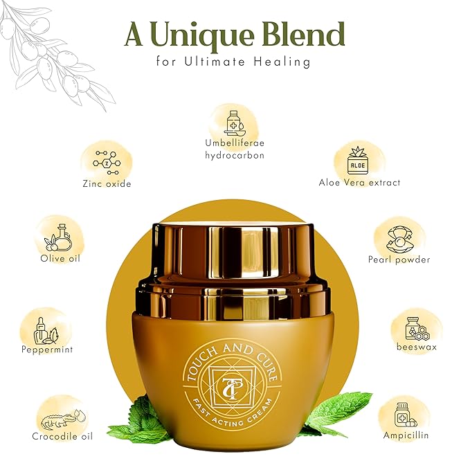 Skin Soothing Antiseptic Cream for Burns, Cuts, Blisters & Rashes, Restorative Wound Healing Balm with Aloe Vera, Beeswax & Olive Oil, Fast Relief Antiseptic Ointment Safe for All Skin Types, 50g Jar