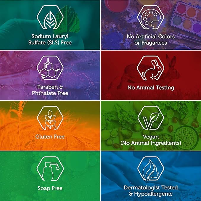 Himalaya Botanique Balancing Neem & Turmeric Face Wash, Dermatologically Tested, Vegan, Cruelty Free, Paraben Free, SLS Free, 5.07 Fl Oz, 150 ml