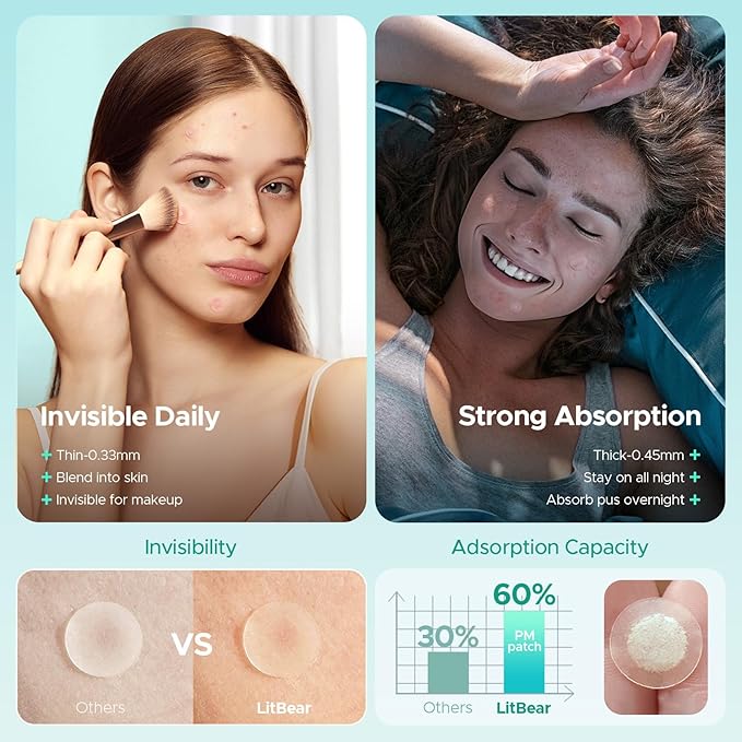 LitBear Pimple Patches for Face, 600 Counts Day and Night Acne Patches, Hydrocolloid Patches for Covering Zit and Blemishes, Large Breakouts, 5 Sizes Thin & Thick Spot Dots Stickers for Chin, Forehead