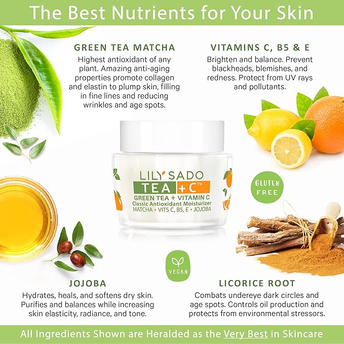 LILY SADO TEA+C™ Green Tea & Vitamin C Moisturizer - Antioxidant, Anti-Aging Anti-Wrinkle Daily Moisturizing Lotion - Hydrates, Softens, Firms & Tones for Luscious, Radiant Skin. For Women & Men