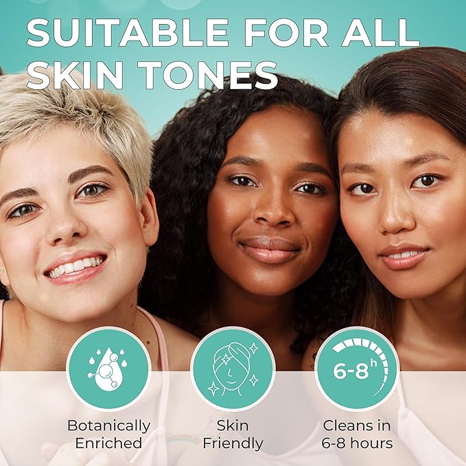 – 144 Count Hydrocolloid Acne Patches with Salicylic Acid, Tea Tree Oil & Centella – Clear Pimple Patch for Overnight Zit & Blemish Spot Treatment for Teens & Adults