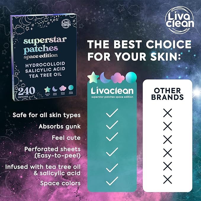 LivaClean 240 CT Holographic Cute Acne Patches - Space Edition w/Salicylic Acid & Tea Tree Oil for Face - Hydrocolloid Star Pimple Patches