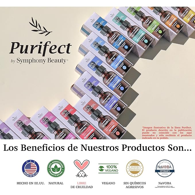 96% NATURAL RETINOL Facial Serum for Anti Aging Skin Care Targets Wrinkles Dark Spots Acne with Vitamin A E Arginine 30ml 1fl oz - Non-Greasy and Fast Absorbing Formula PURIFECT MADE IN USA