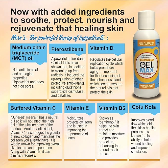 Spencer's Gel Max High-pH Enriched Formula 4oz