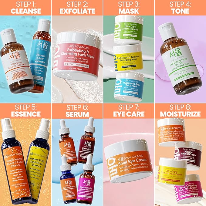 SeoulCeuticals Korean Skin Care Kojic Acid Serum Alpha Arbutin – Dark Spot Remover Corrector Glycolic Acid + Salicylic Acid K Beauty 1oz