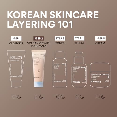 innisfree Volcanic Swirl Pore Clay Mask, 2-in-1 Korean Skincare for Exfoliating & Hydrating, For Oily & Dry Skin