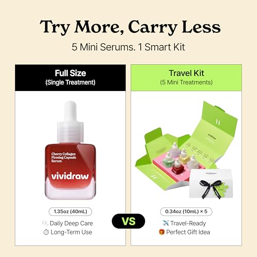 Vividraw Discovery Kit – Korean Skin Care Set for Women with 5 Serums for Daily Skincare, Travel-Size, Teen Girl Trendy Stuff with Targeted Solutions for Hydration, Firming, Calming, Gift Set