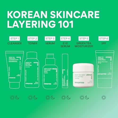 innisfree Green Tea Seed Hyaluronic Acid Cream With Barrier Boosting Complex and Ceramide, Korean Hydrating Face Moisturizer and Balancing Cream