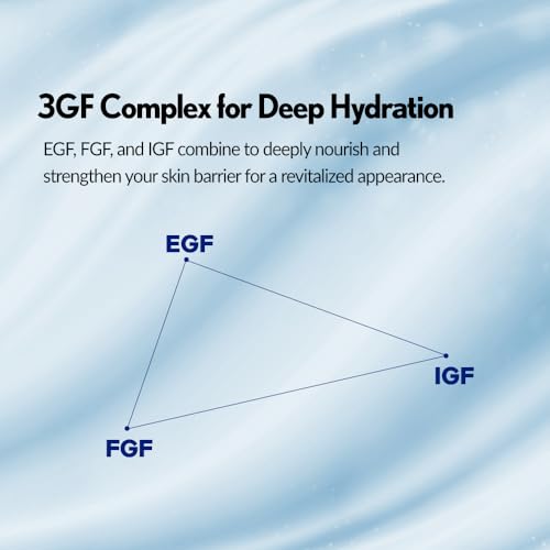 CELL29 RIVERFILL REPAIR CREAM EGF Centella Niacinamide Deep Wrinkle Moisturizer Anti Aging Rejuvenation Crow’s Feet Glass Skin Korean Skincare Skin Barrier Day & Night Routine 1.35 fl.oz (40ml)