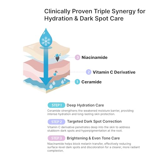 HUECALM Niacin Vita Snow Serum, Korean Skincare for Brightening, Hydration, Oil Control, 3% Niacinamide, Vitamin C Serum & Ceramide, Dark Spot Corrector, Hyperpigmentation Treatment, Gentle Daily Use