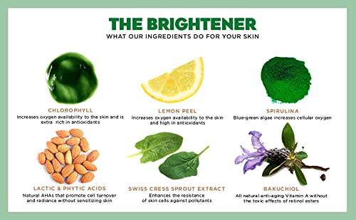 The Brightener with CHLOROPHYLL+ | 10 Minute Plant-Based Rinse-Off Facial Mask for Firmer, Brighter, and Younger-looking Skin | Reduces Fine Lines and Wrinkles | (2.5 Oz)