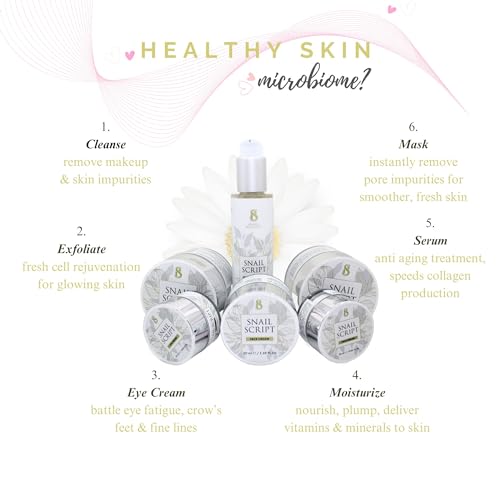 Snail Script Exfoliating Face Scrub, Advanced Snail Mucin Scrub daily deep scrub pore cleansing scrub for Dry & Sensitive Skin, Korean Skin Care Brightening Facial Scrub for youthful dewy skin