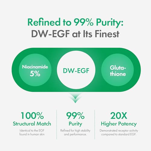 Easydew DW-EGF Melatoning Ampoule 5X - Hydrating Dark Spot Serum with Niacinamide & Glutathione for Uneven Patches - Fast Absorbing Day & Night Ampoule Korean Skin Care (Bottle 1.01 fl oz, EGF 5X)