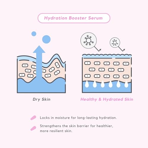 Esuí Magnolia Hydro Glow Serum - Daily Hydrating Serum For Dry Skin, Korean Skincare by Esui, 30ml, 1 fl oz