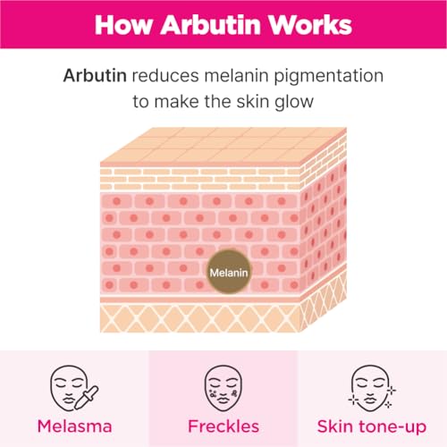 ISOI Blemish Care Up Serum Gift Set, Korean Skin Care Set for Hydration & Radiance – Full Size or 5-Step Travel Kit Options (5-Step Special Kit (1.77 fl. oz))