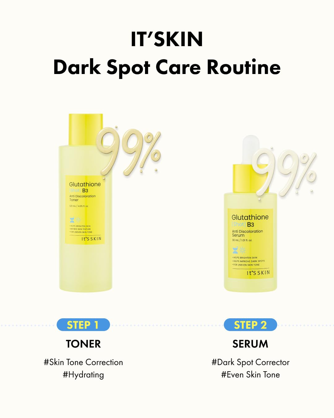 ILLIYOON Ceramide Ato Lotion 528ml(17.85oz) | Daily Moisturizing Lotion for All Skin Types | Deep Moisturizing and Soothing Effect | Korean Skin Care