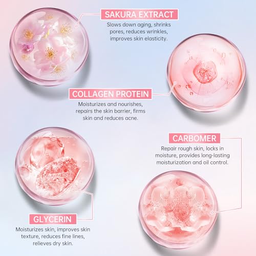 Sakura Skin Care Set for Teen Girls, 10-In-1 Travel Skin Care Kits with Collagen, Hydrates & Soothes, Cherry Blossom Skincare Gift Set for Teens & Women, Moisturize & Repair Skin, Daily Skin Care