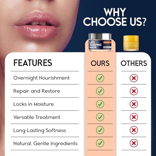 Lip Mask Overnight with Hyaluronic Acid & Collagen, Lip Sleeping Mask for Dry Cracked Lips, Moisturizing, Hydrating, Exfoliating Night Treatment for Lip Care (Peach)