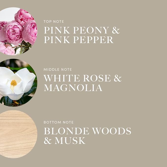 Aroma360 - Timeless Pro Pod Fragrance Oil Blend | Hotel Inspired Luxury Essential Oil Diffuser | Aromatherapy Scent Diffuser Oil | Crisp Laundry, White Rose and Magnolia 1.7 fl oz, 50 mL
