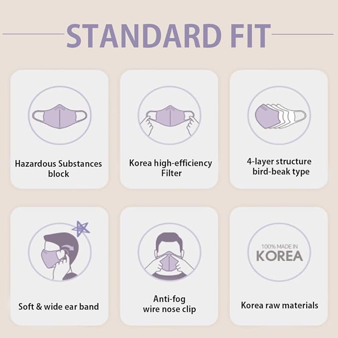 [20 Pcs] Korea Face Mask for Adults – Bird Beak type 2D Protective Health Face Mask for Dust and Smoke – 4-Layer Protective Filter – Ideal Fit for Comfortable Wear - Violet