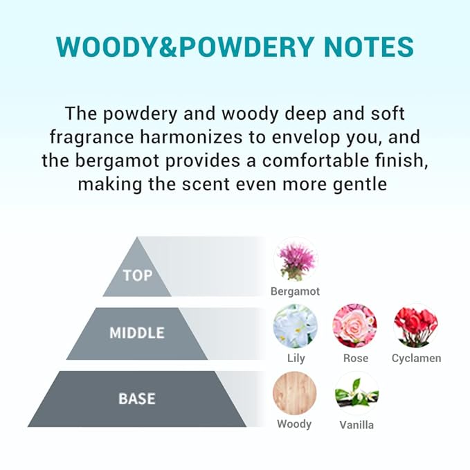 Derma B | Ultra Moisture Body Cream | Moisturizer for Dry Skin | Body Skin Care | Body Balm for Sensitive Skin | Olive Oil and Allantoin | 48 Hour Lasting Skin Moisturization | 14.54 fl oz (430ml)