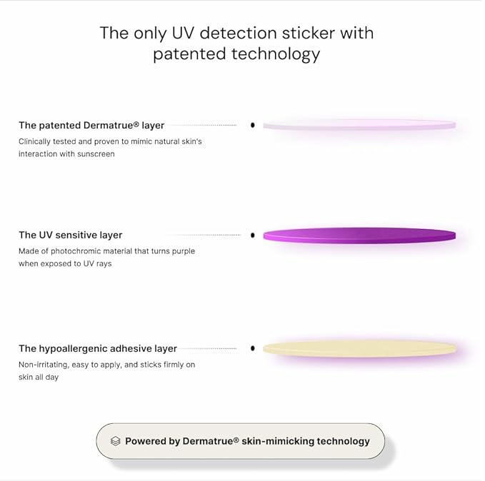 SpotMyUV UV Detection Stickers for Sunscreen with Patented Dermatrue SPF Sensing Technology, Know When to Reapply Sunscreen to Help Prevent Sunburn, 48 Count