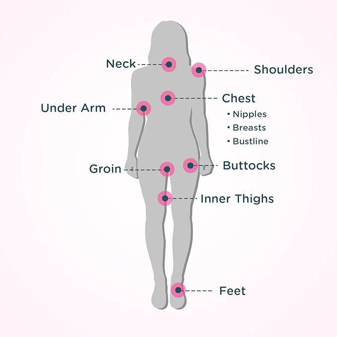 Body Glide For Her Anti Chafe