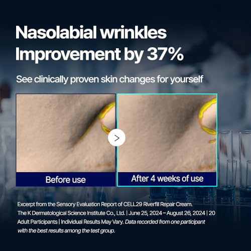 CELL29 RIVERFILL REPAIR CREAM EGF Centella Niacinamide Deep Wrinkle Moisturizer Anti Aging Rejuvenation Crow’s Feet Glass Skin Korean Skincare Skin Barrier Day & Night Routine 1.35 fl.oz (40ml)
